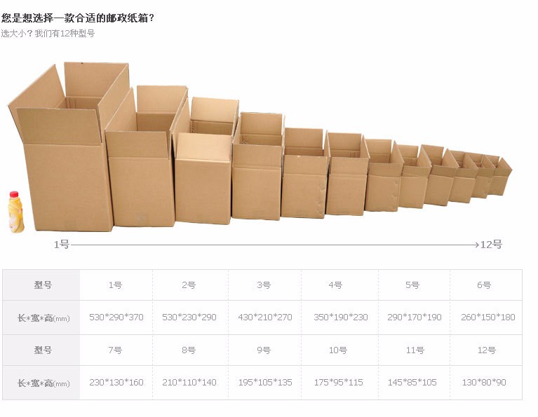 為什么越來(lái)越多的電商平臺選擇快遞箱發(fā)貨？
