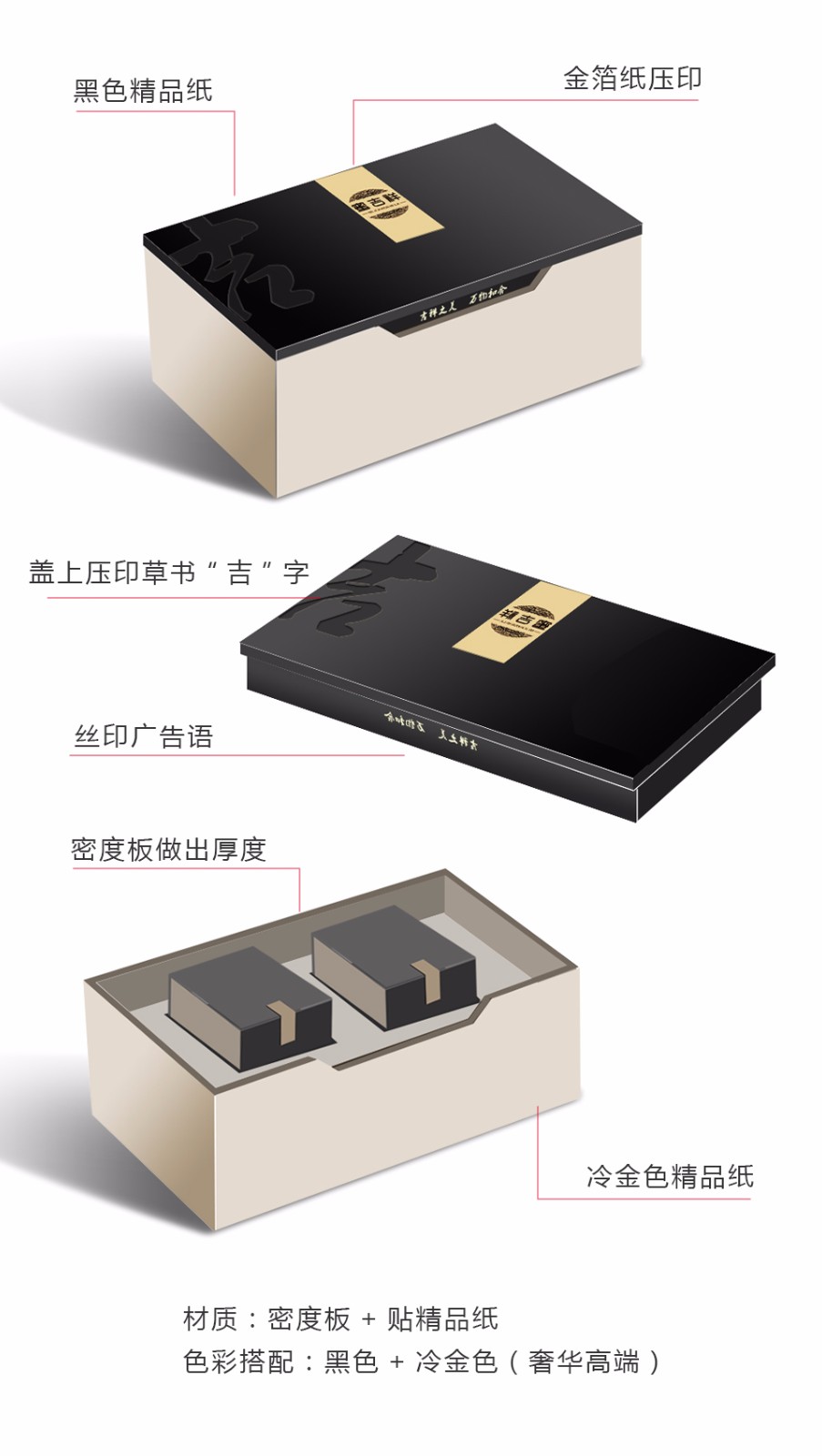包裝盒廠(chǎng)家淺談保健品包裝專(zhuān)業(yè)知識有哪些嗎？