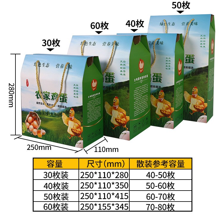 鄭州土雞蛋包裝生產(chǎn)廠(chǎng)家告訴你月子雞蛋包裝應該注意什么